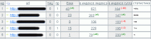 stat2